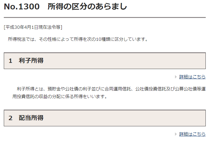 ソーシャルレンディングと損益通算の関係を理解するために、まずは所得の区分を理解。