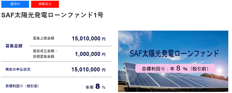 「SAMURAI」の太陽光関連ソーシャルレンディングファンド