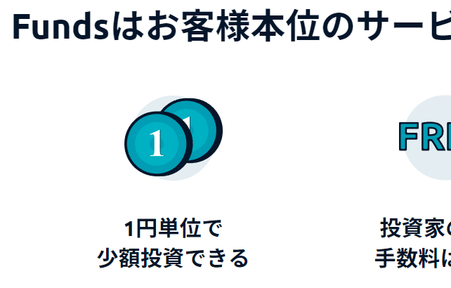 ソーシャルレンディングのメリット01