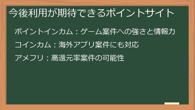 今後利用が期待できるポイントサイト