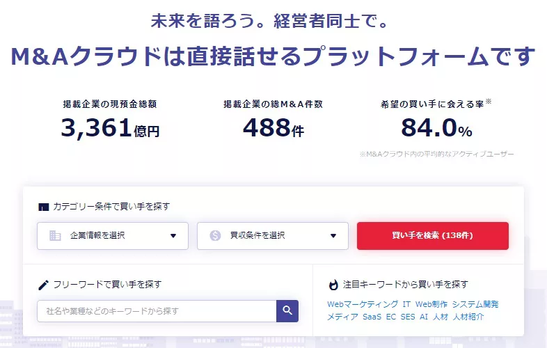 Funds ファンズ 運営のクラウドポート社が M Aクラウドとの業務提携を発表 上場 後 のm A資金調達に悩む企業へサービス提供 ソーシャルレンディング ラボ 公式サイト