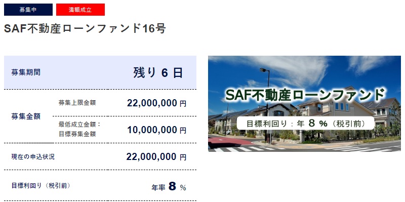 SAMURAIの新ファンド「SAF不動産ローンファンド16号」