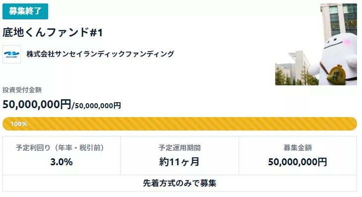 Funds ファンズ の新案件 底地くんファンド 1 5 000万円を集め満額終了 借り手は東証一部の株式会社サンセイランディック ソーシャルレンディング ラボ 公式サイト