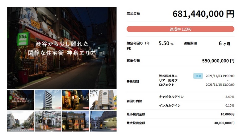 COZUCHIの「渋谷区神泉エリア 開発プロジェクト」、物件の売買代金の決済が完了