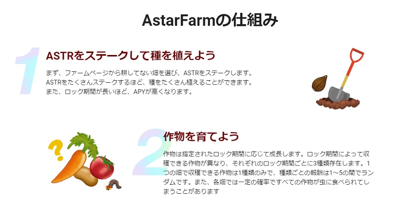 Astarfarmのα版で得られたフィードバック