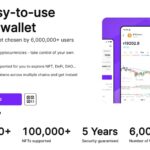 BitKeepウォレットの作り方・始め方－ビットコインを保管できる仮想通貨ウォレットの仕組みとは