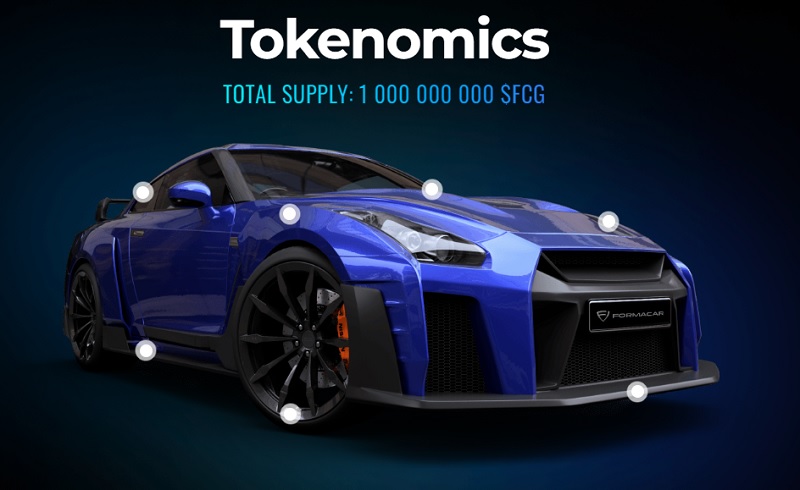 Formacar Crypto（フォーマカークリプト）のゲームの仕組み