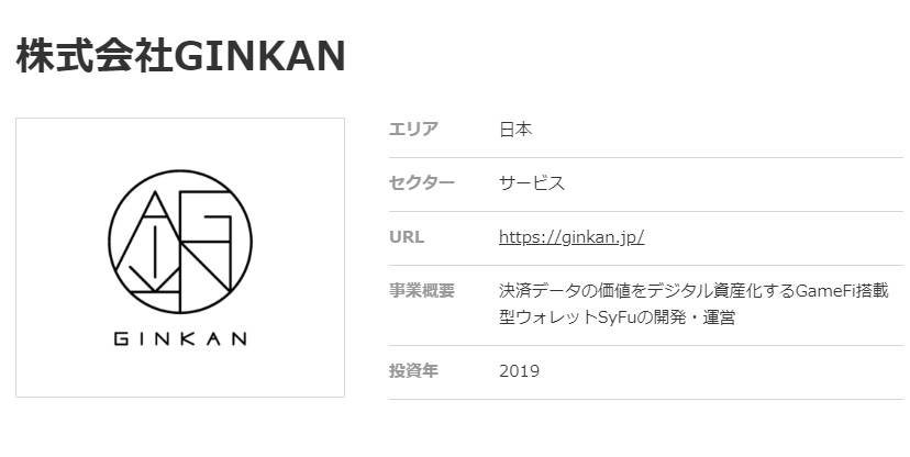 三菱UFJキャピタルとGINKAN社の関係