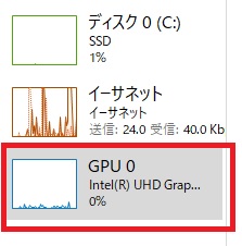 「GPU」の箇所をクリック