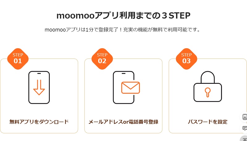 moomoo証券の投資家アカウントの管理の方法