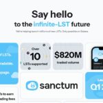 Sanctum（サンクタム）のWonderland（ワンダーランド）とは－仮想通貨エアドロ期待のInfinityプロジェクト