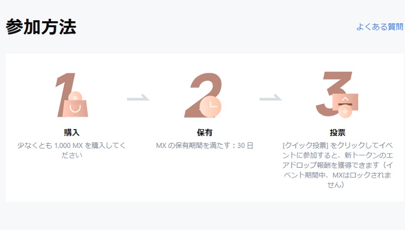 MEXCのKickstarter（キックスターター）の使い方・始め方・投資の手順