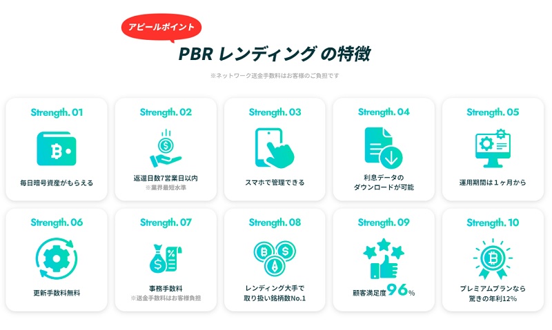 PBRレンディングのレビュー・口コミ