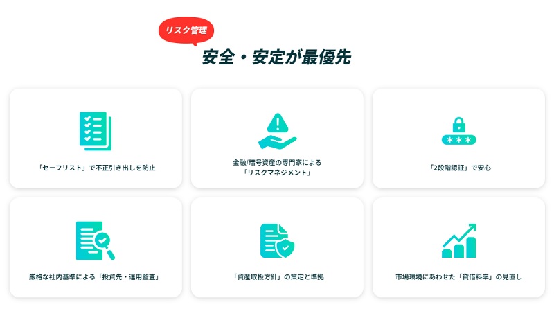 PBRレンディング利用上の注意点