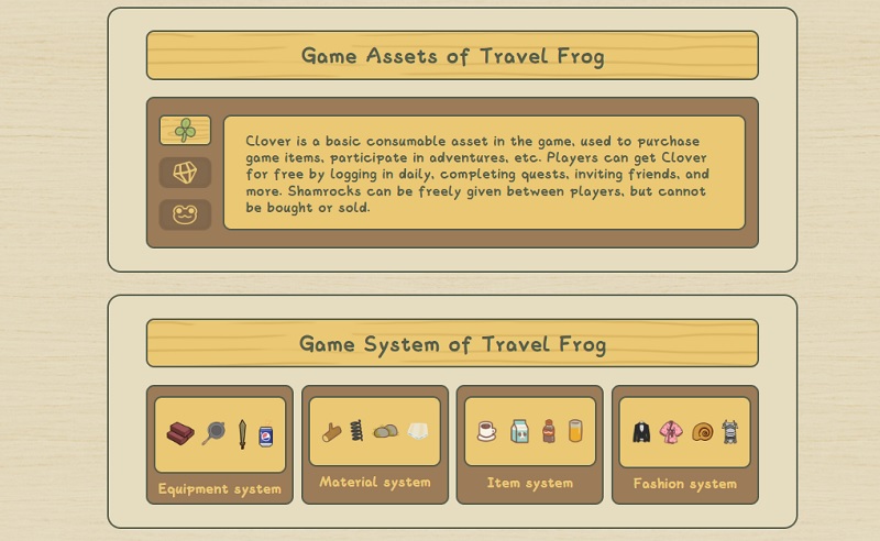 Travel Frog（トラベルフロッグ）のゲームが提唱する、技術革新と利便性の融合