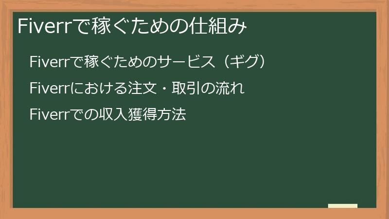 Fiverrで副業収入を稼ぐための仕組み