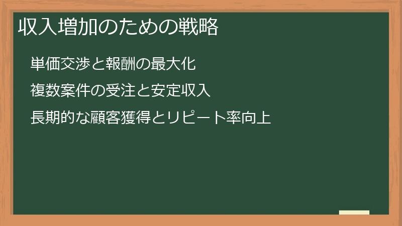 Freelancer（フリーランサー）を使った収入増加のための戦略