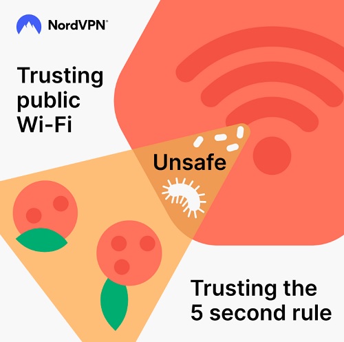 NordVPN（ノードVPN）をテレビで使う