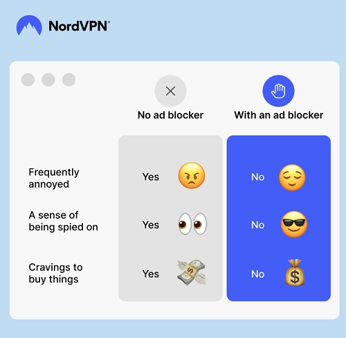 NordVPN（ノードVPN）のログポリシーと匿名性