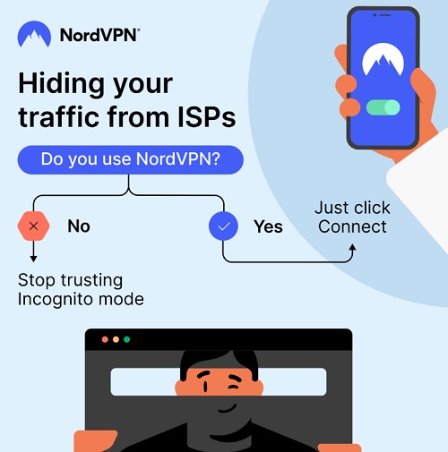 NordVPN（ノードVPN）のセールは、いつ？キャンペーン情報＆お得な時期！