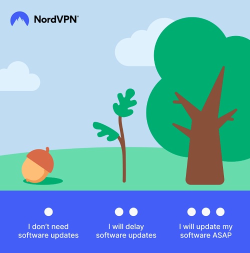 NordVPN（ノードVPN）の各種料金プランのメリット・デメリット