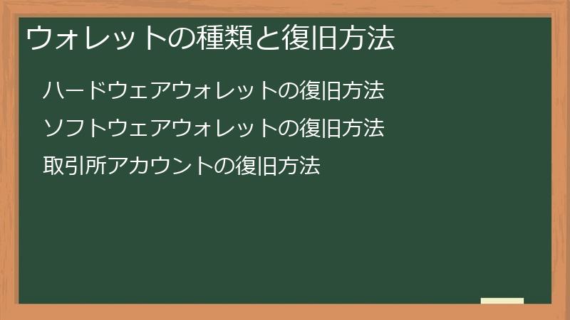 ウォレットの種類と復旧方法