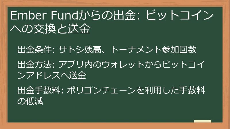 EmberFund（エンバーファンド）からの出金: ビットコインへの交換と送金