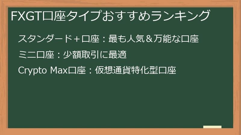 FXGT口座タイプおすすめランキング