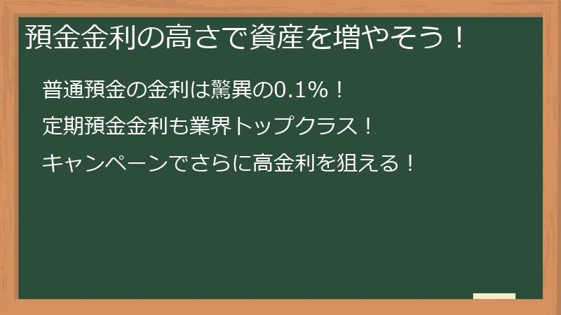 預金金利の高さで資産を増やそう！