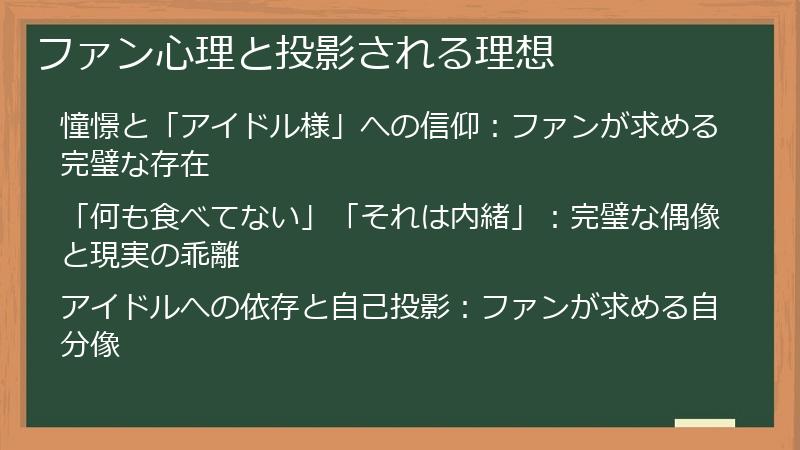 ファン心理と投影される理想