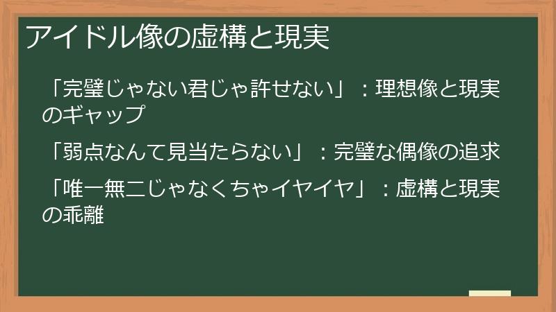 アイドル像の虚構と現実