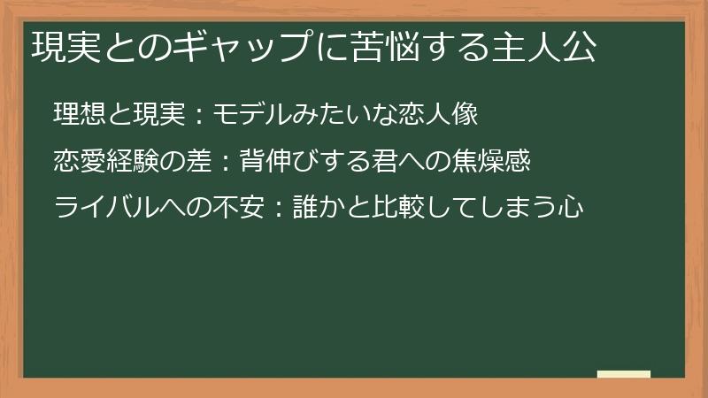 現実とのギャップに苦悩する主人公