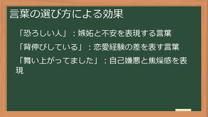 言葉の選び方による効果