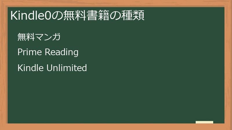 Kindle0の無料書籍の種類