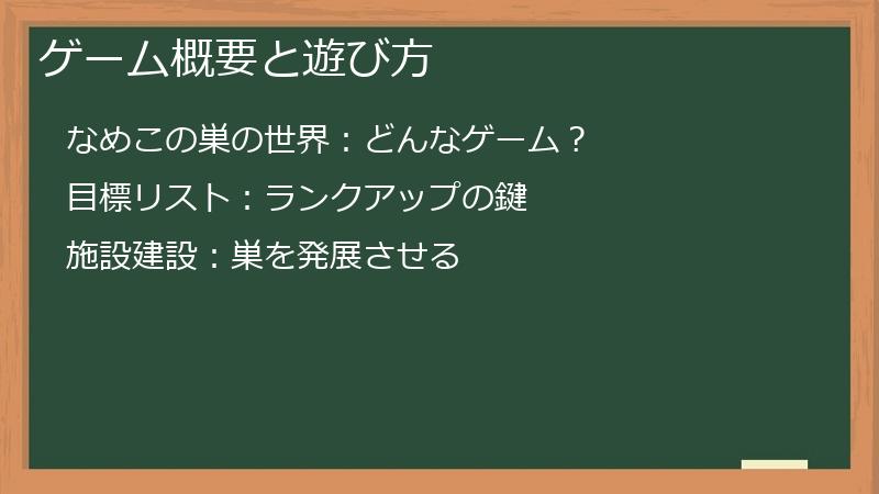 ゲーム概要と遊び方