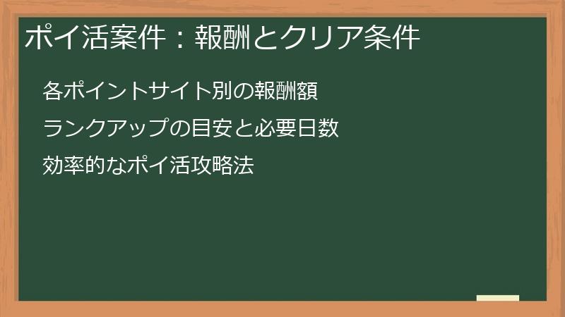 ポイ活案件：報酬とクリア条件