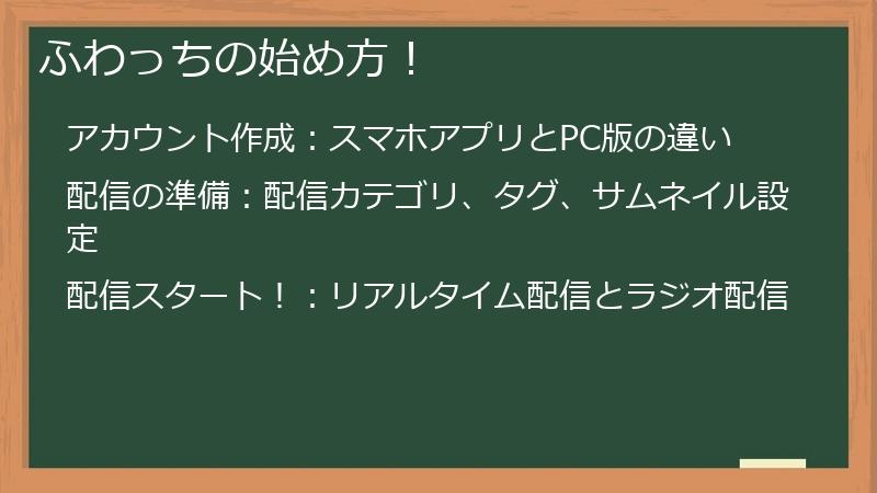 ふわっちの始め方！