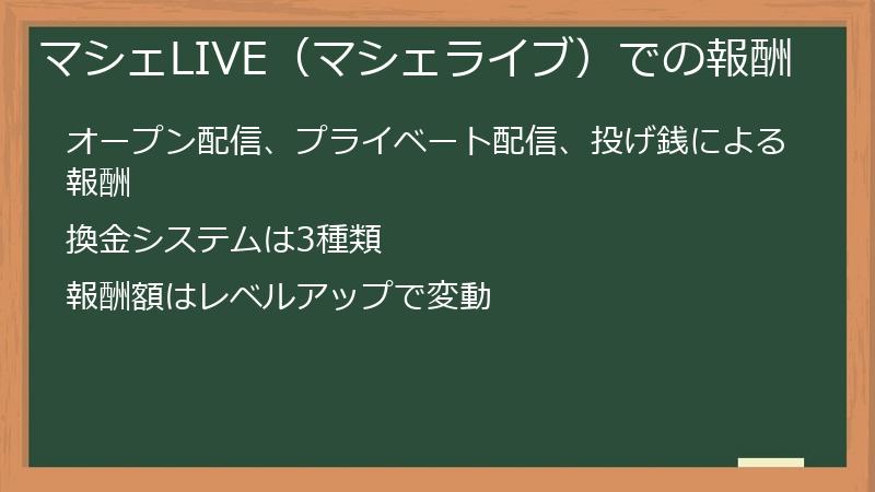 マシェLIVE（マシェライブ）での報酬