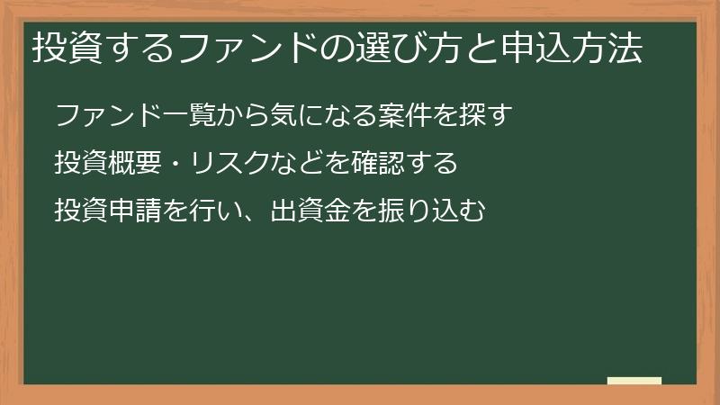 ヤマワケエステートの投資ファンドの選び方と申込方法