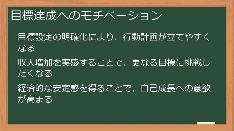 目標達成へのモチベーション