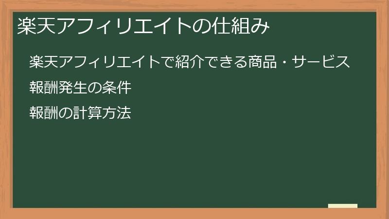 楽天アフィリエイトの仕組み