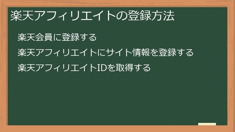 楽天アフィリエイトの登録方法