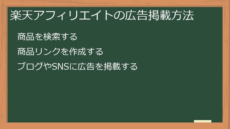 楽天アフィリエイトの広告掲載方法