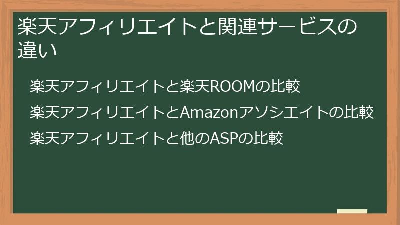 楽天アフィリエイトと関連サービスの違い