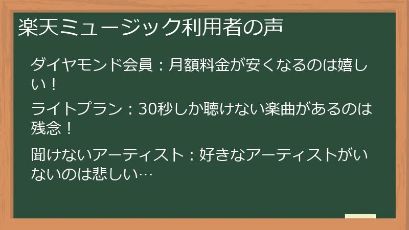 楽天ミュージック利用者の声