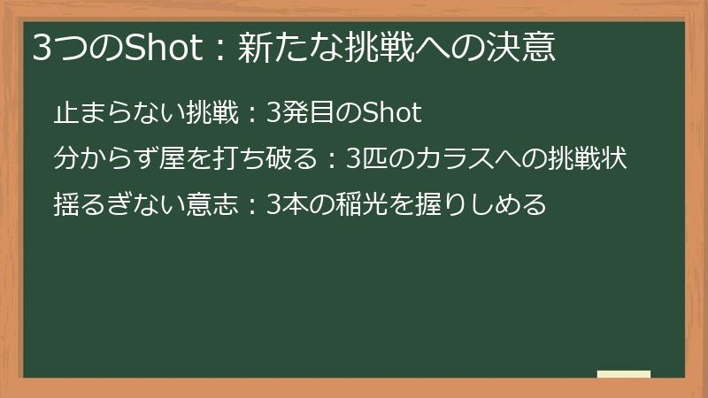 3つのShot：新たな挑戦への決意