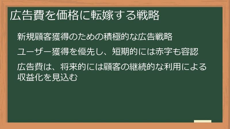 広告費を価格に転嫁する戦略