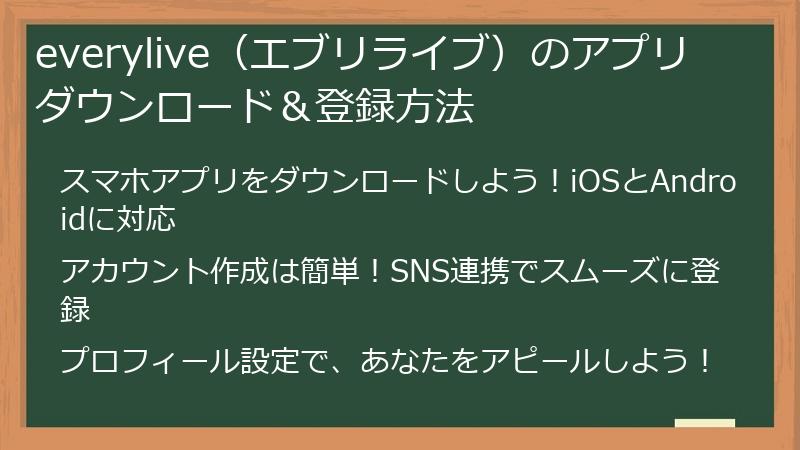 everylive（エブリライブ）のアプリダウンロード＆登録方法