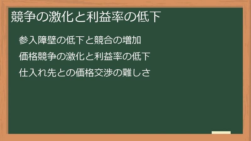 競争の激化と利益率の低下