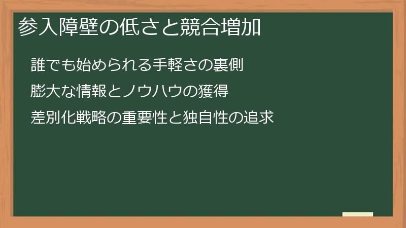 参入障壁の低さと競合増加